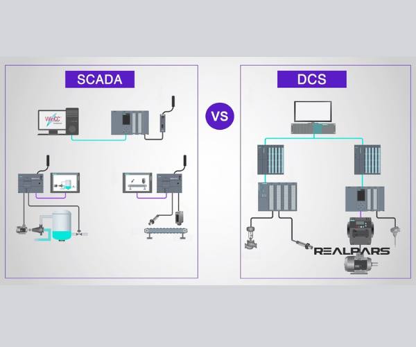 Best PLC Programming Applications Company