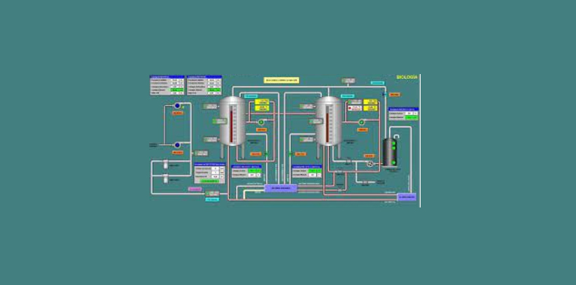 Best Process Automation Company In Bangalore