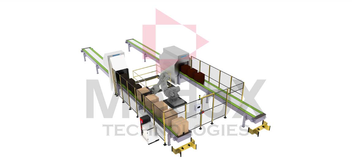 Top Leading Material-Handling Robots Companies